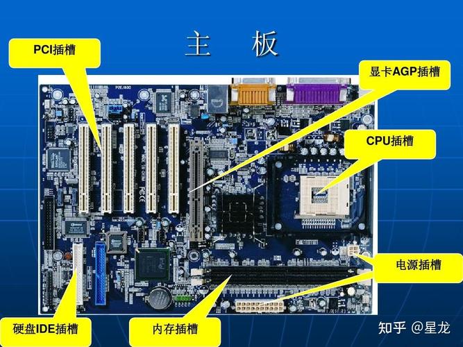 电脑集显什么意思？（集显有哪些）-图3