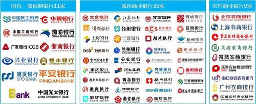 直销银行是什么？（中国直销银行有哪些）-图2