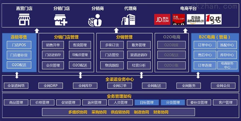 东升新零售是上市公司吗？（新零售上市公司有哪些）-图1