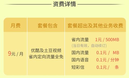 酷视卡套餐内容？（酷视卡免哪些）-图2