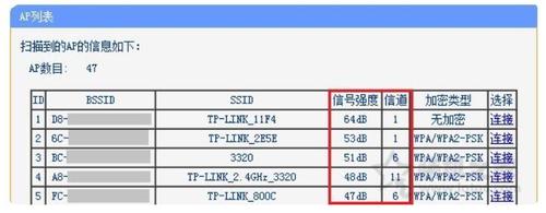 wifi设置高级管理十三个信道应该选？（无线信道有哪些种）-图2