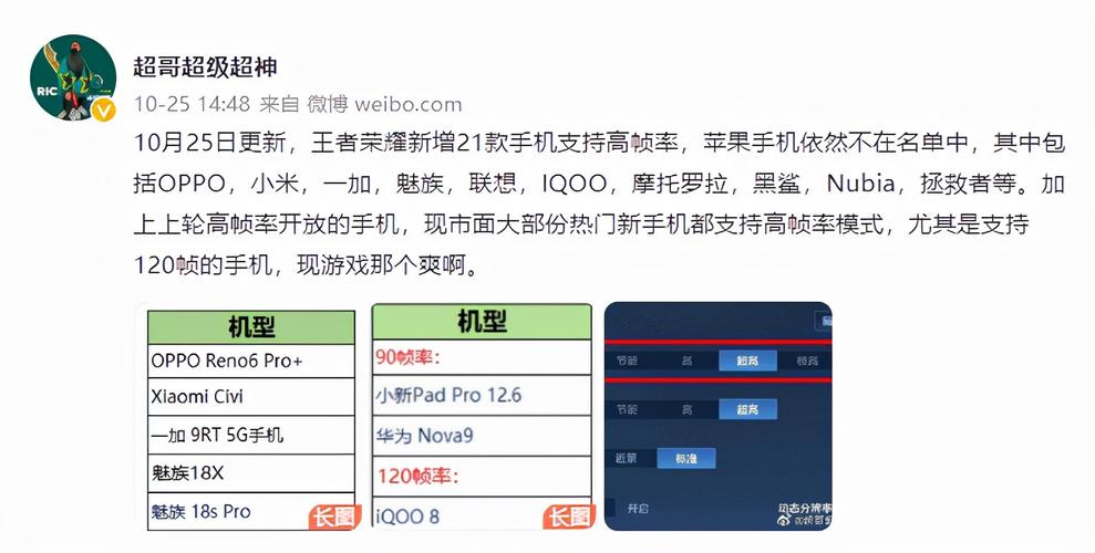 2021年打王者高帧手机什么配置合适？（手机配置高的有哪些）