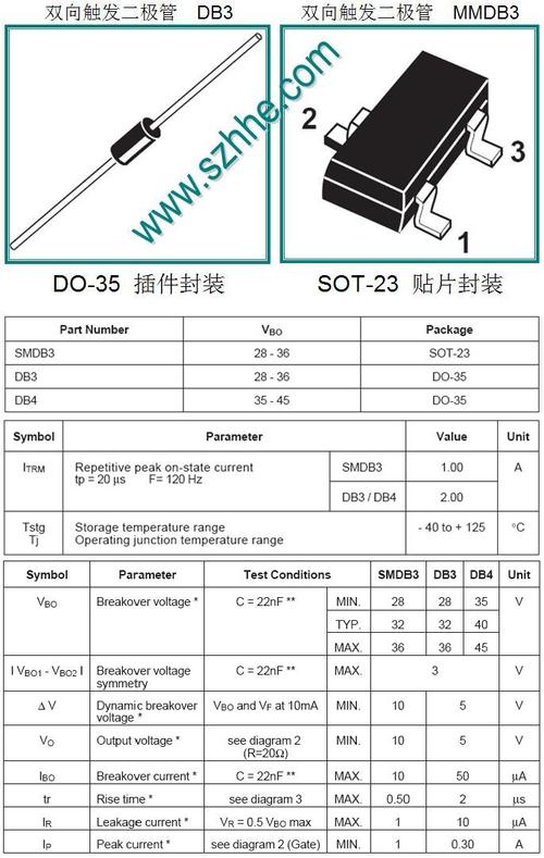 双向触发二极管有哪些型号？（二极管有哪些型号）-图2