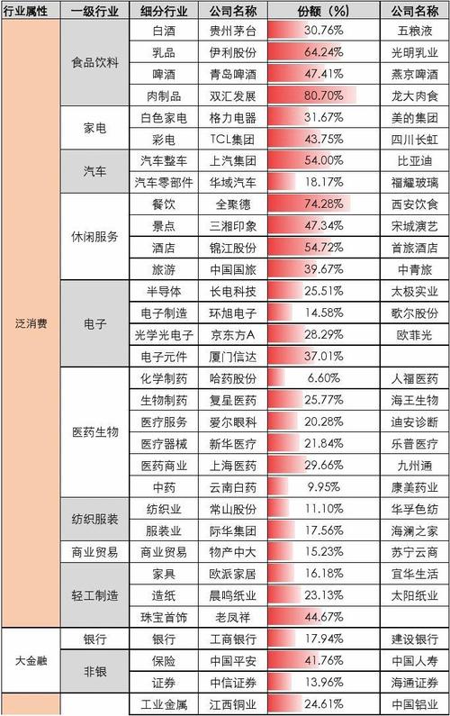 股票中的机构都有哪些？（a股都有哪些）-图2