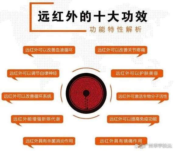 红外线和紫外线有什么应用？（红外线有哪些应用）-图3