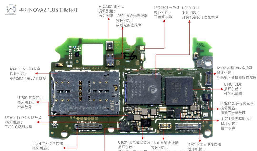 手机主板里面含有什么成分？（手机主板包括哪些东西）