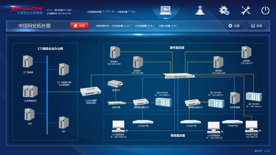 工控是什么？（工控包括哪些）-图2