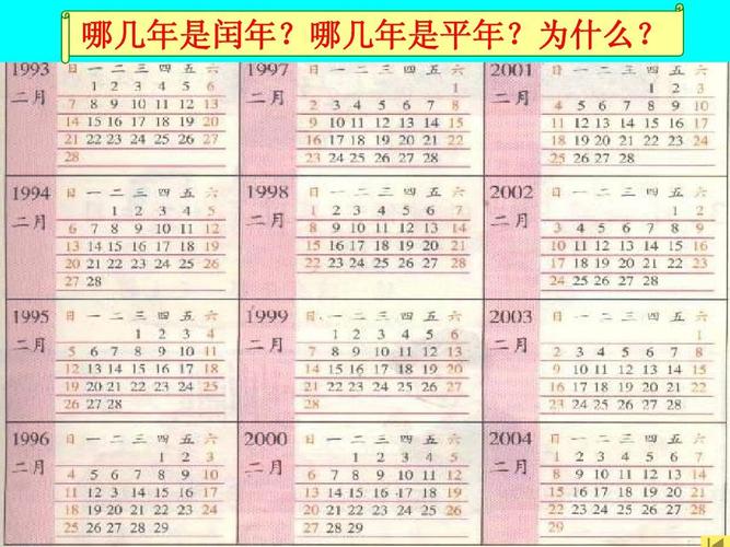 闰年都有哪些？（闰年都有哪些）-图2