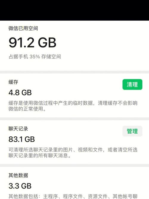 占用微信空间的是哪些内容？（微信哪些占内存）-图2