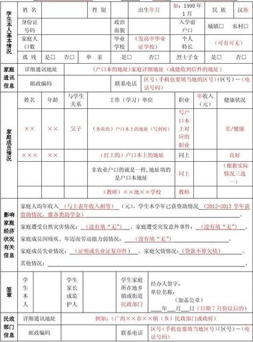 学生成长环境情况简短？（家庭环境包括哪些）-图2