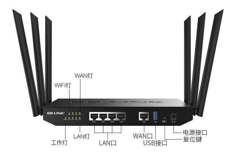 路由器的功能是什么?（路由器功能有哪些）