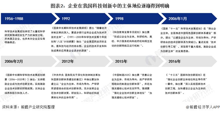 我国有哪些科技处于世界领先地位？（中国哪些技术世界领先）-图3