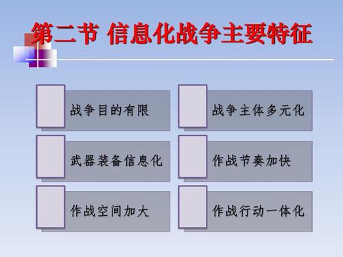 什么是信息化战争,它的基本特征是什么？（操作系统具有哪些特征）