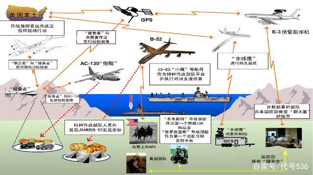 什么是信息化战争,它的基本特征是什么？（操作系统具有哪些特征）-图2