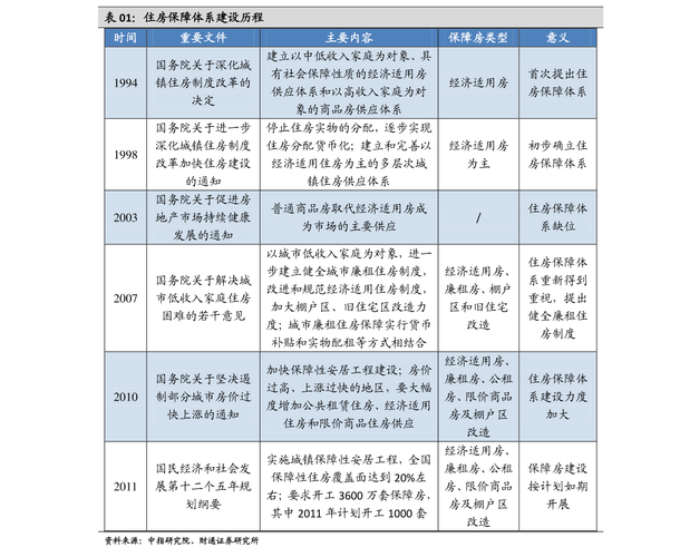 快递概念股有哪些上市公司？（快递公司上市的有哪些）-图2