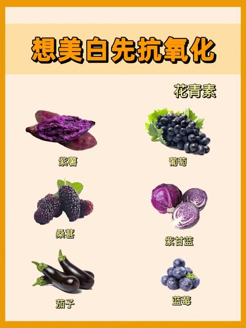 抗氧化剂的食物有什么？（抗氧化剂食物有哪些）-图1