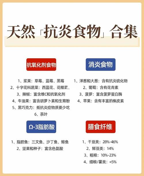 抗氧化剂的食物有什么？（抗氧化剂食物有哪些）-图2