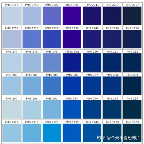 蓝色有多少种？（蓝色有哪些种）-图2