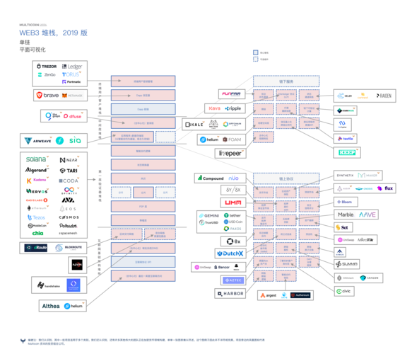 什么是计算机堆栈？（堆栈有哪些功能）-图3