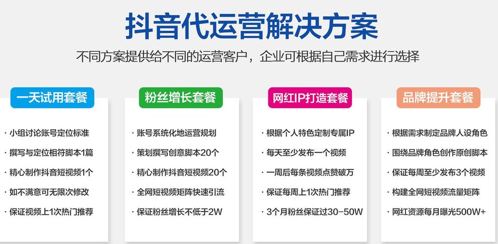 线上引流9大方法？（网站引流方式有哪些）-图2