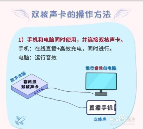 手机怎么用声卡？（手机声卡软件有哪些）-图3