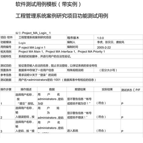 软件测试需要哪些文档？（软件测试文档有哪些）-图2