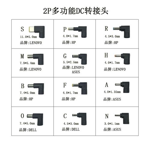 转接头的型号有哪些？（转接头有哪些）