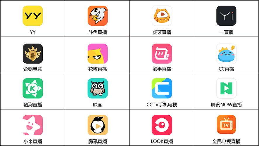 十大必备直播app？（语音主播软件有哪些）