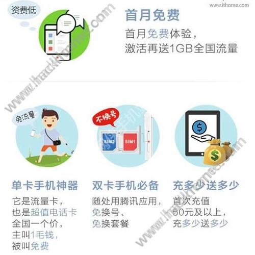 腾讯大王卡免流量的app都有什么？（大王卡有哪些免流量）-图3