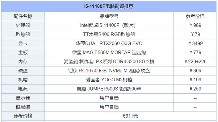 我从电脑上下载了一个游戏软件，应该怎么把它打开？（哪些软件可以看h漫）