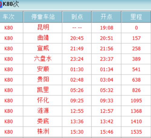K80次列车经过哪些地方？（k80经过哪些站）-图1