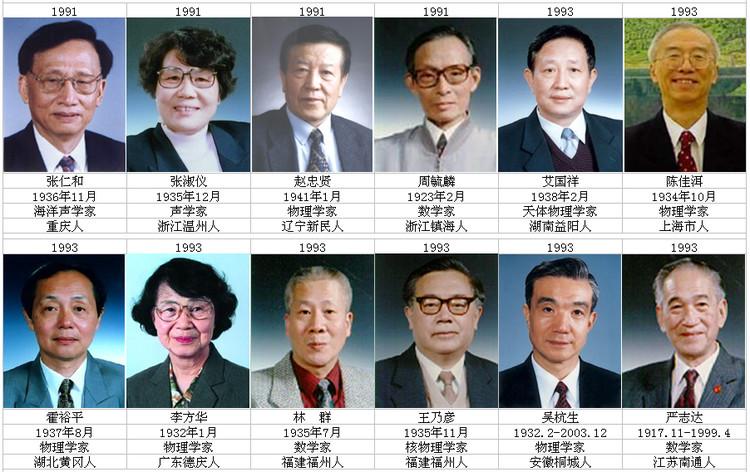 我国科学家有哪些人？（中国都有哪些科学家）-图3