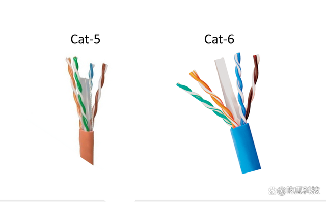 cat16网络制式是什么意思？（lte cat6哪些地方支持）