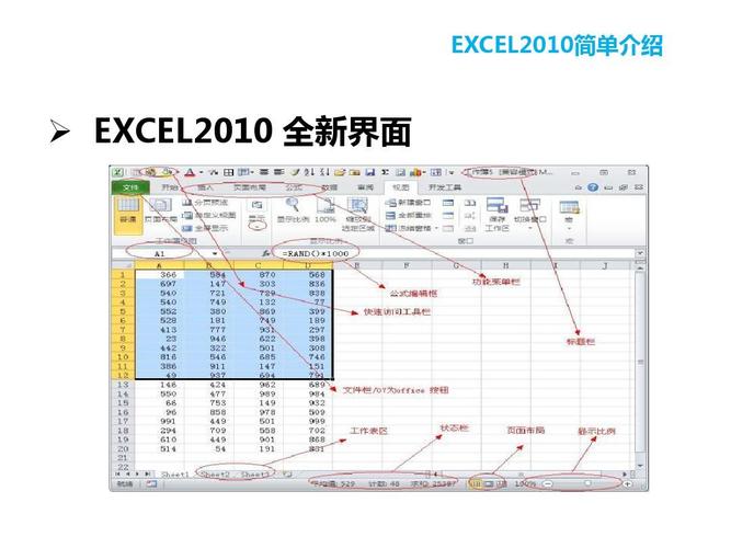 excel，word，office这些都是什么意思？是一个软件吗？（一般的办公软件有哪些）-图2