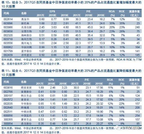 金融数据每月什么时候公布？（金融数据有哪些）-图3