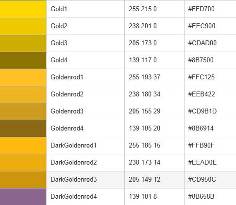 金色有哪些色号？（金色分哪些金）-图2