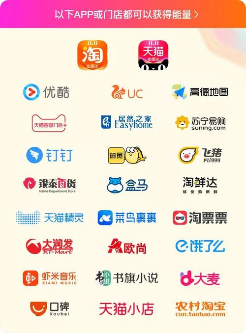 阿里巴巴旗下app汇总？（阿里文娱都有哪些）