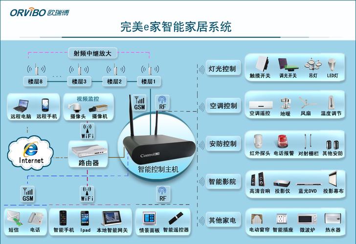 全球的智能操作系统有哪几种分别是什么？（手机系统有哪些类型）-图3