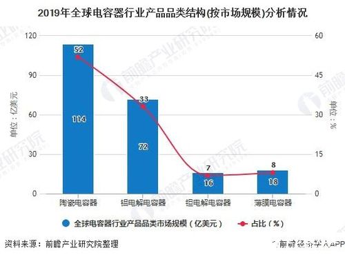 中国全球领先的四大行业是什么？（中国哪些行业国际领先）-图3