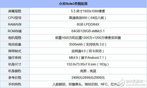 中国十大国产手机品牌是哪些？（中国cpu有哪些品牌）