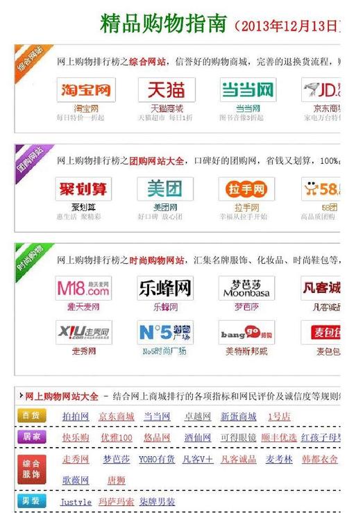 5个主流电商平台有哪些？（电商网站都有哪些）-图3