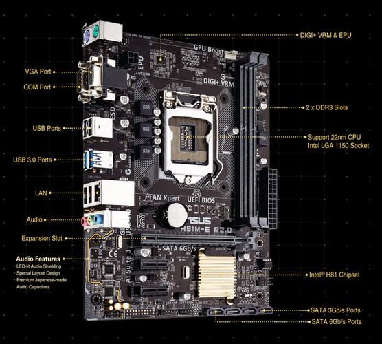 1150针主板都有哪些？（lga1150主板有哪些）