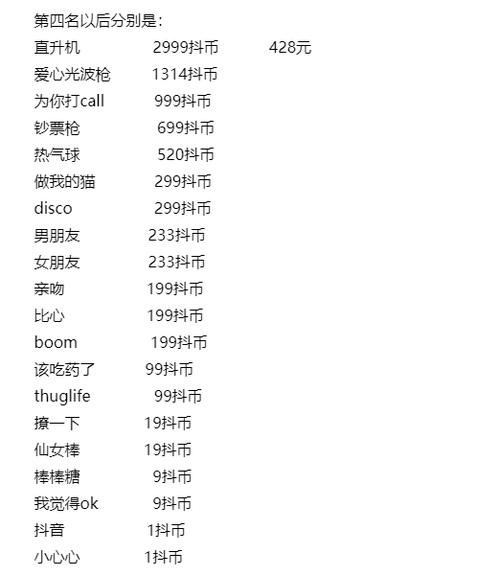 抖音刷礼物清单？（直播打赏礼物有哪些）-图1