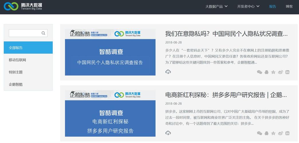 什么网站能查询到各种调查数据，研究报告？（数据查询网站有哪些）