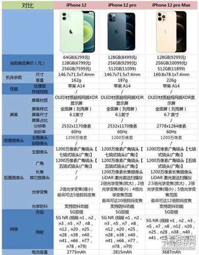 iphone哪个论坛好？（ios论坛哪些比较好）-图1