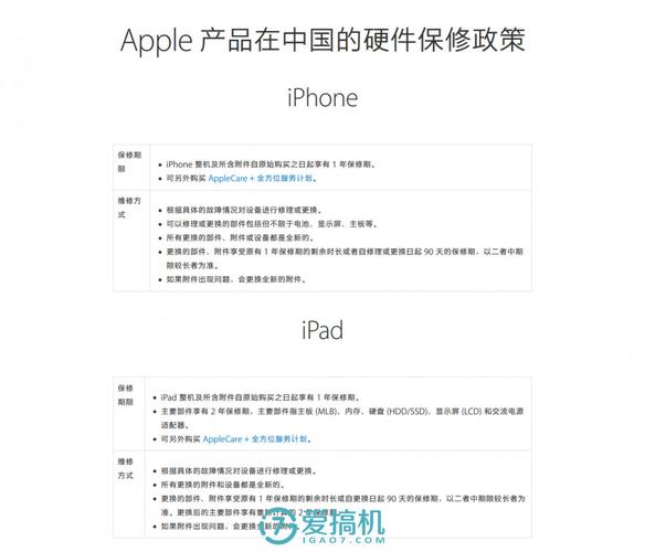 苹果官方质保是什么？（苹果保修范围包括哪些）