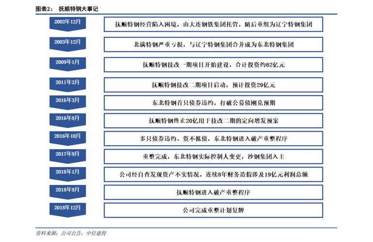 香港购物网站排行？（网络营销网站有哪些）