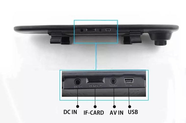 行车记录仪接口分为哪几种？（行车记录仪接口有哪些）-图3