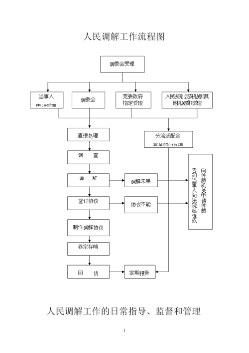 走司法程序是什么意思？（走司法程序有哪些程序）-图3