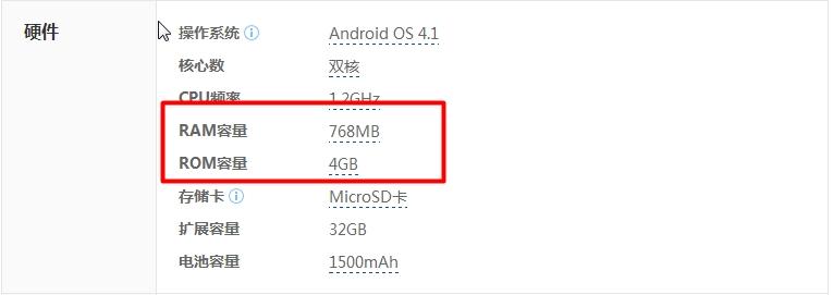 运行内存6+6什么意思？（运行6gb的手机有哪些）